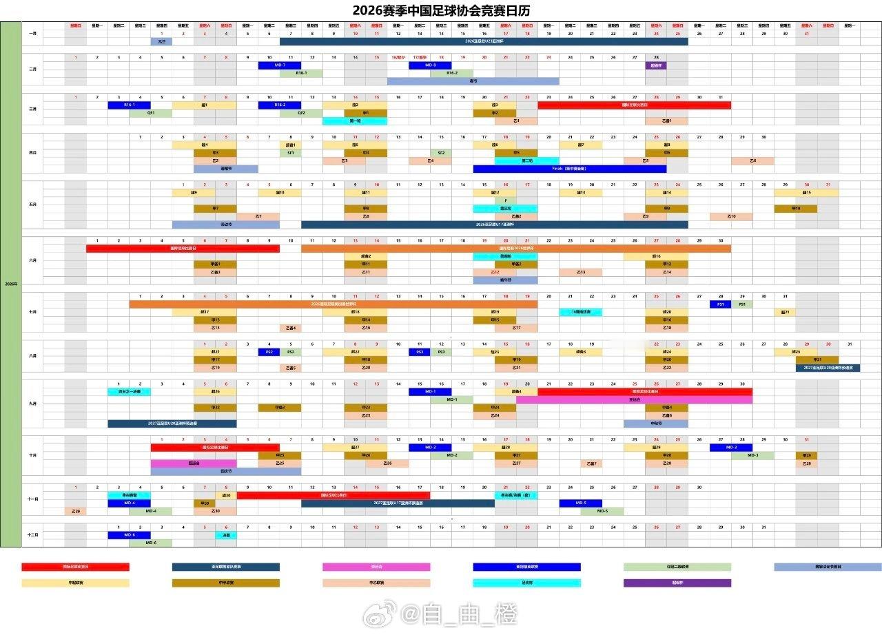 中国足协官方公布了2026赛季赛历，其中中超联赛3月6日开赛，11月8日结束，世