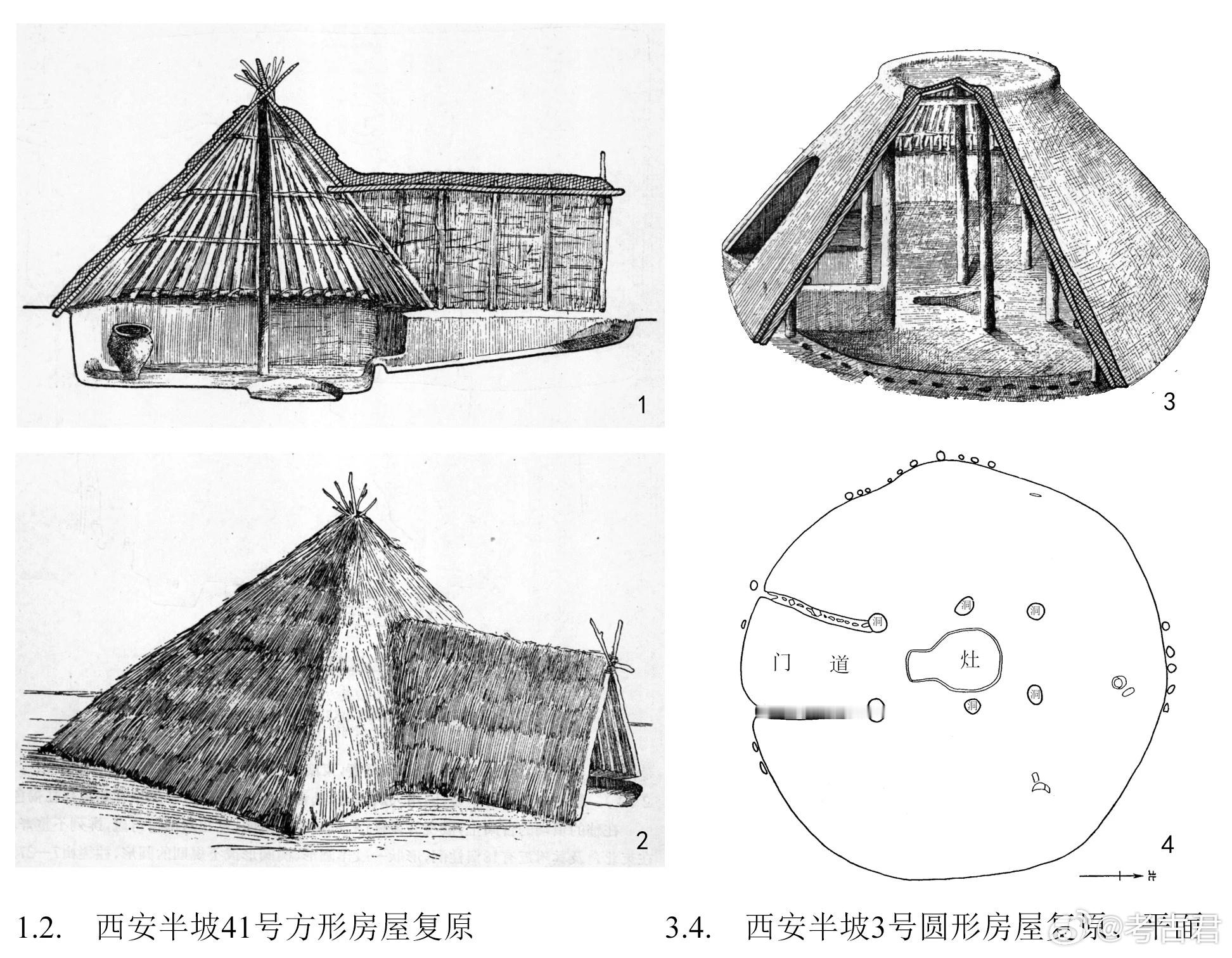 考古科普中霤 古代房屋的采光与排烟如何解决？“中霤”是其中关键。古书中的“中霤”