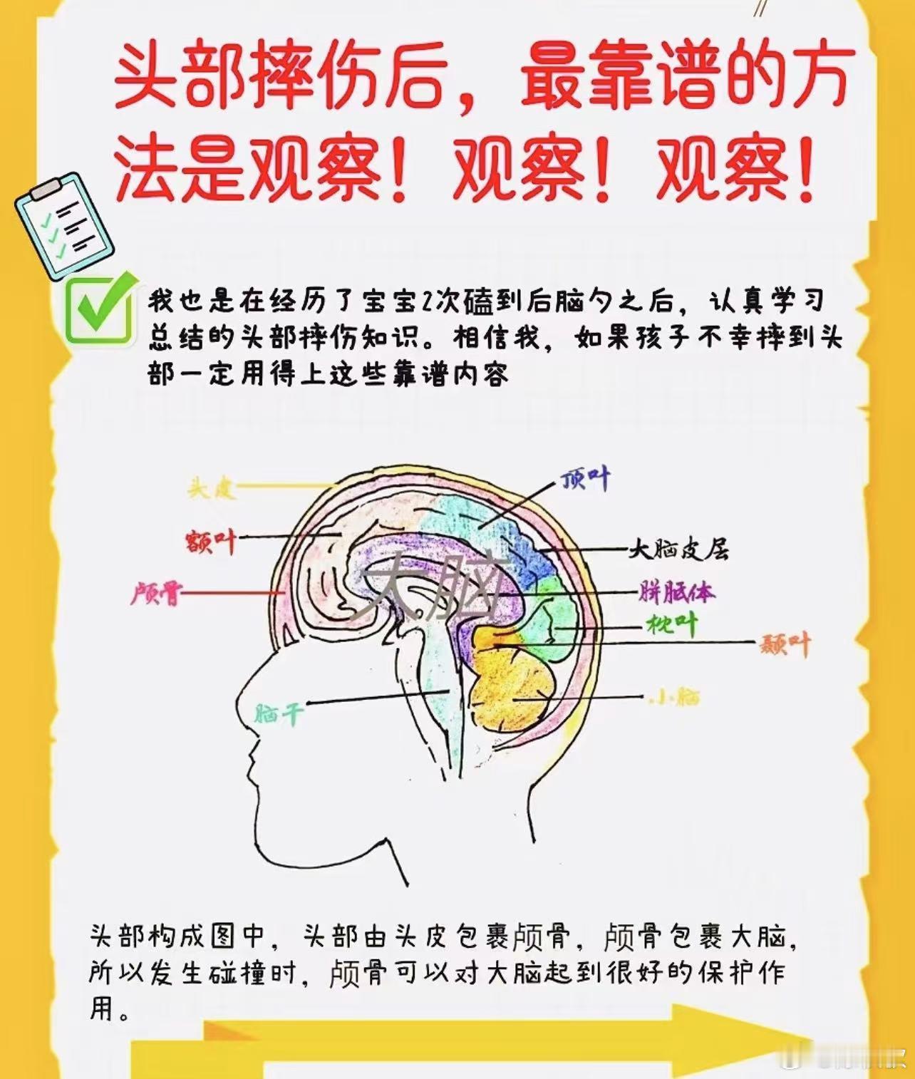 儿童意外伤害头颈部最致命 孩子头部摔伤后，首先要做得事方法就是观察，孩子哭闹不止