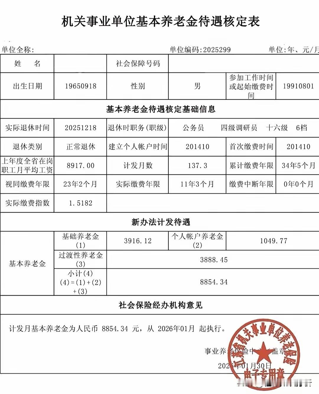 江苏公务员四级调研员退休基本养老金待遇月享¥8854.34，高不高？

他196
