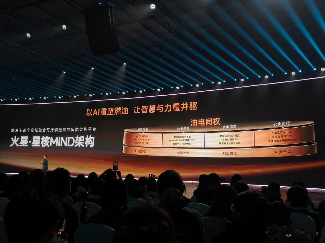 奇瑞为什么敢底气十足喊出“全域AI油电同权”？

答案，全都藏在这些实打实的硬核