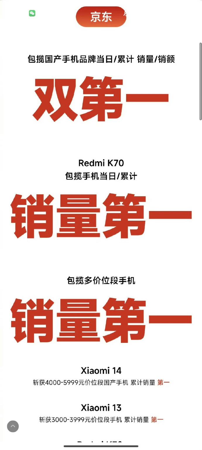 确实有点不可思议，红米的K70成为了这次618全渠道累计销量最高的手机，请注意是