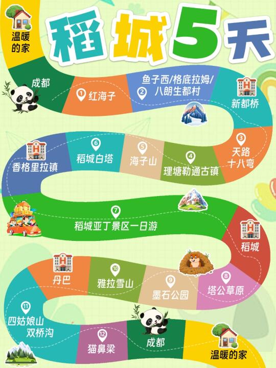 🏕️川西5日纯玩丨稻亚+四姑娘山⛰️一次玩遍！