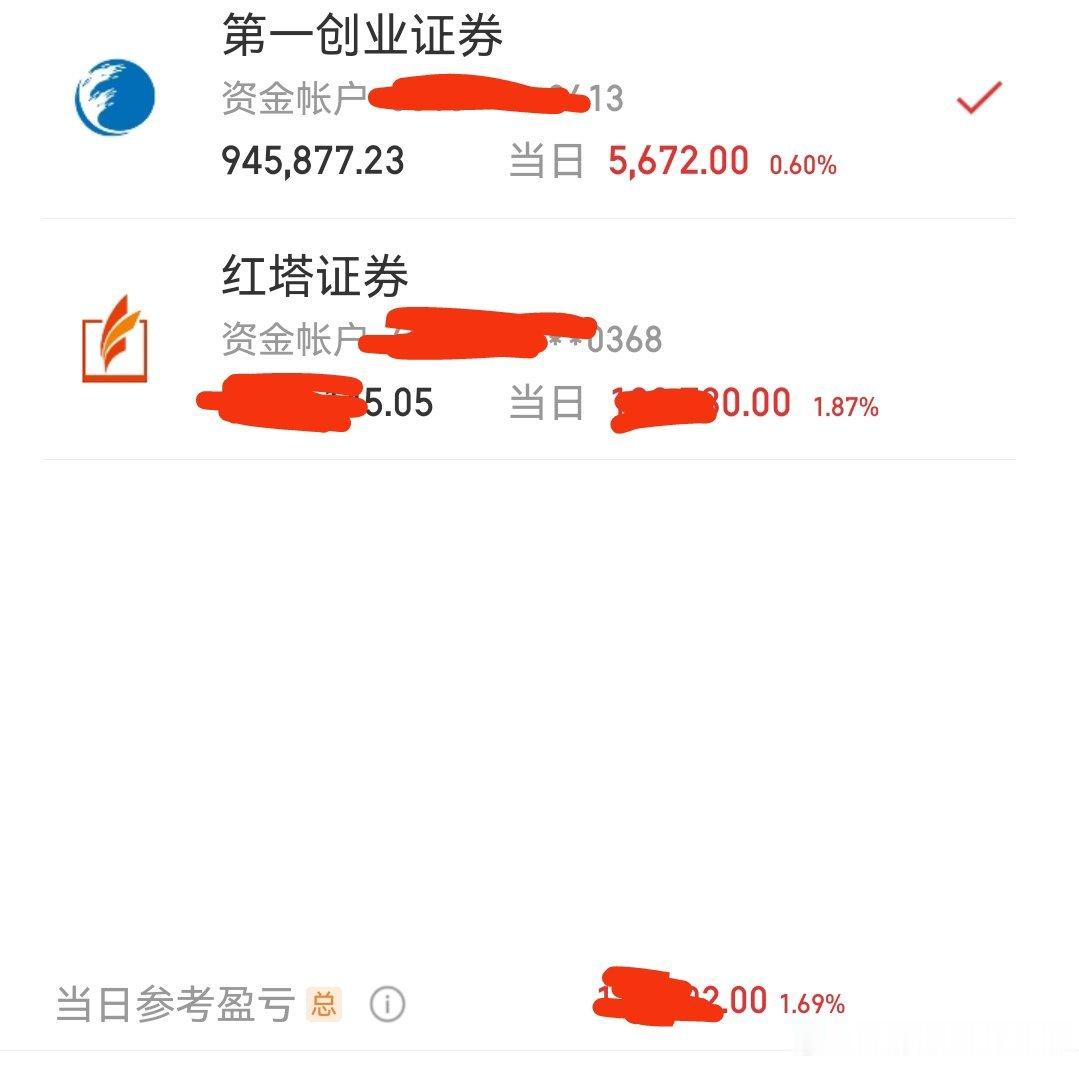 今天2个账户都赚钱了，我卖呀卖呀，卖。 
