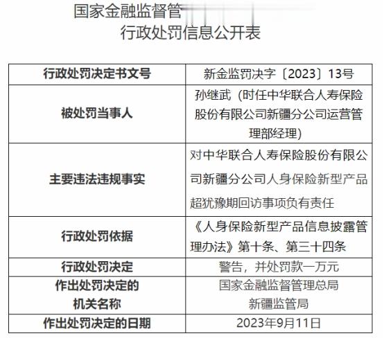 中华人寿新疆分公司被罚 人身险新型产品超犹豫期回访