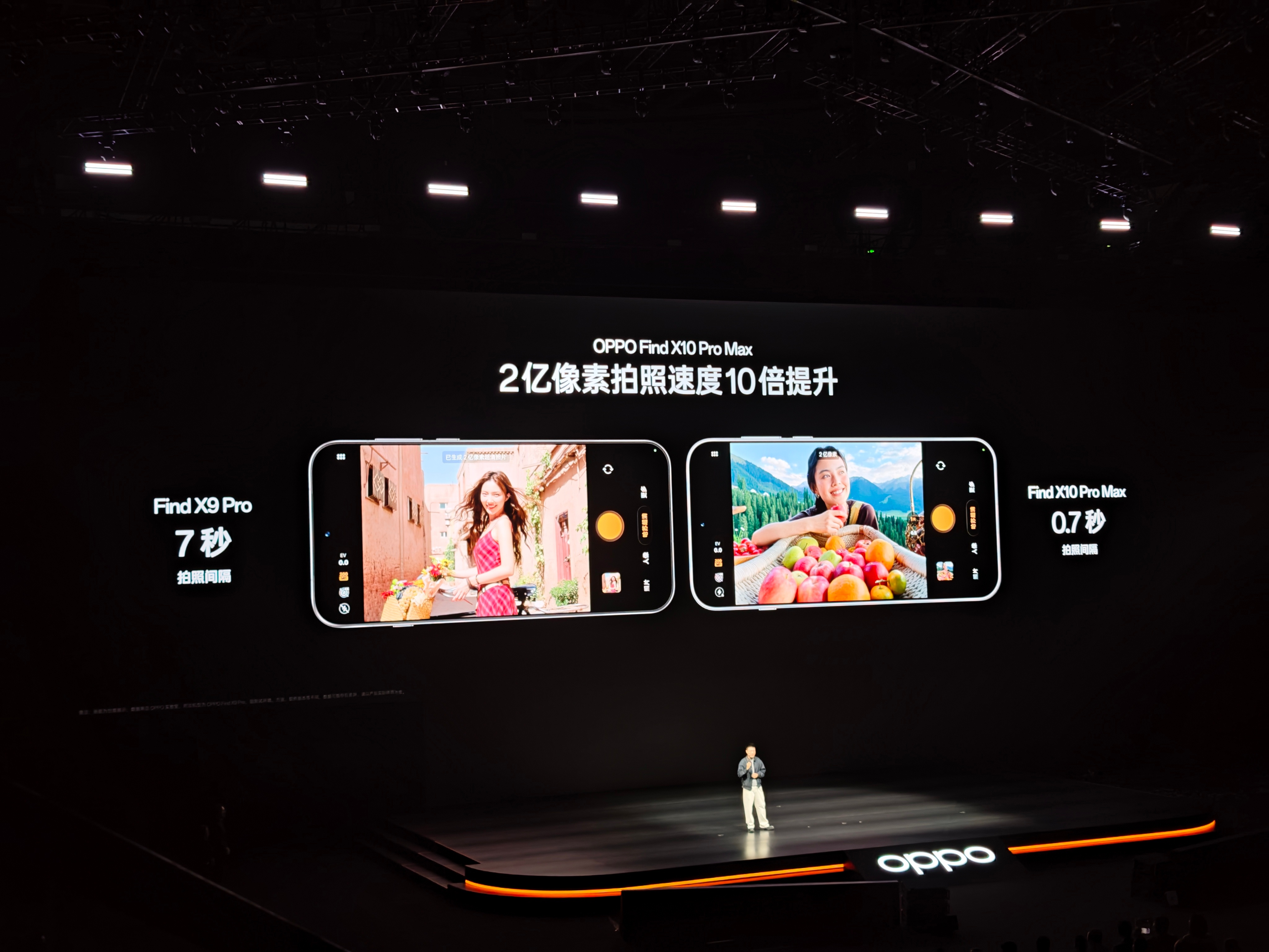 Find X10 Pro Max 搭载天玑9600Pro 处理器，2 亿像素拍照