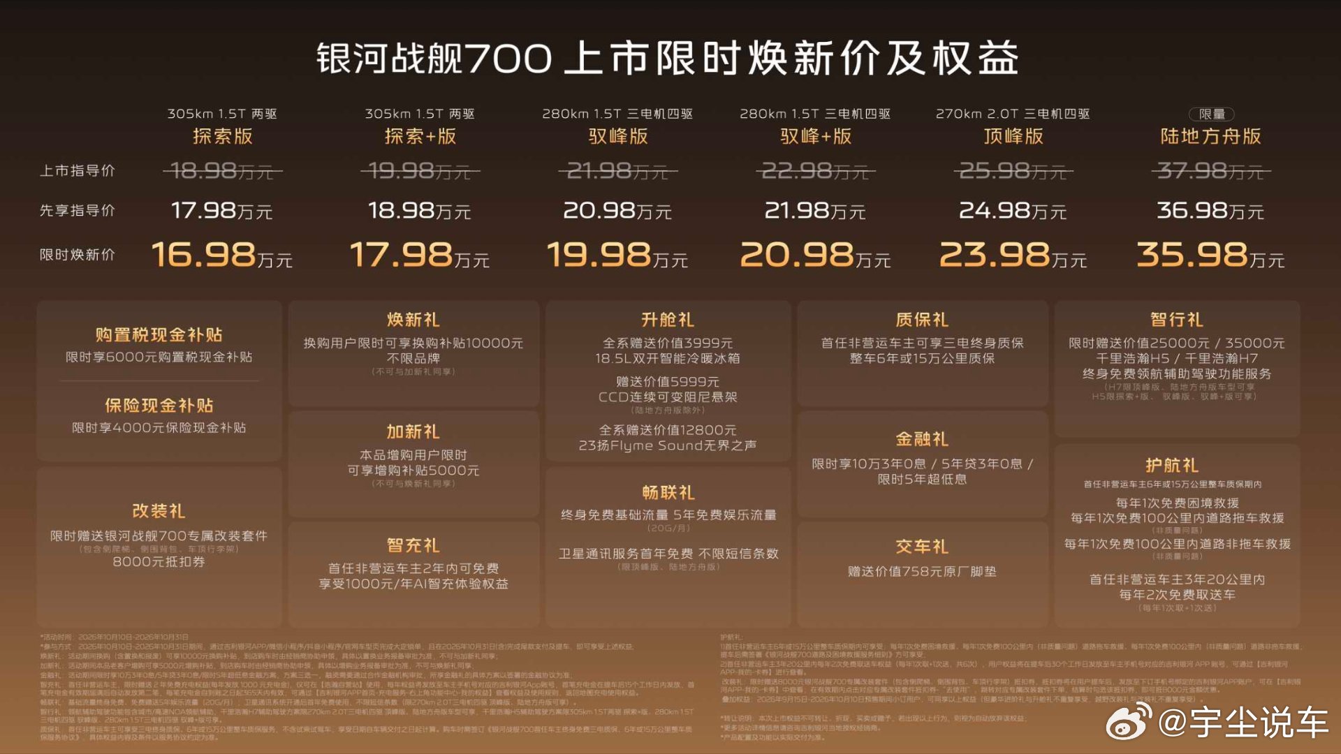 谢霆锋同款银河战舰700全球上市无畏进化 顶锋相见银河战舰700限时焕新价16.