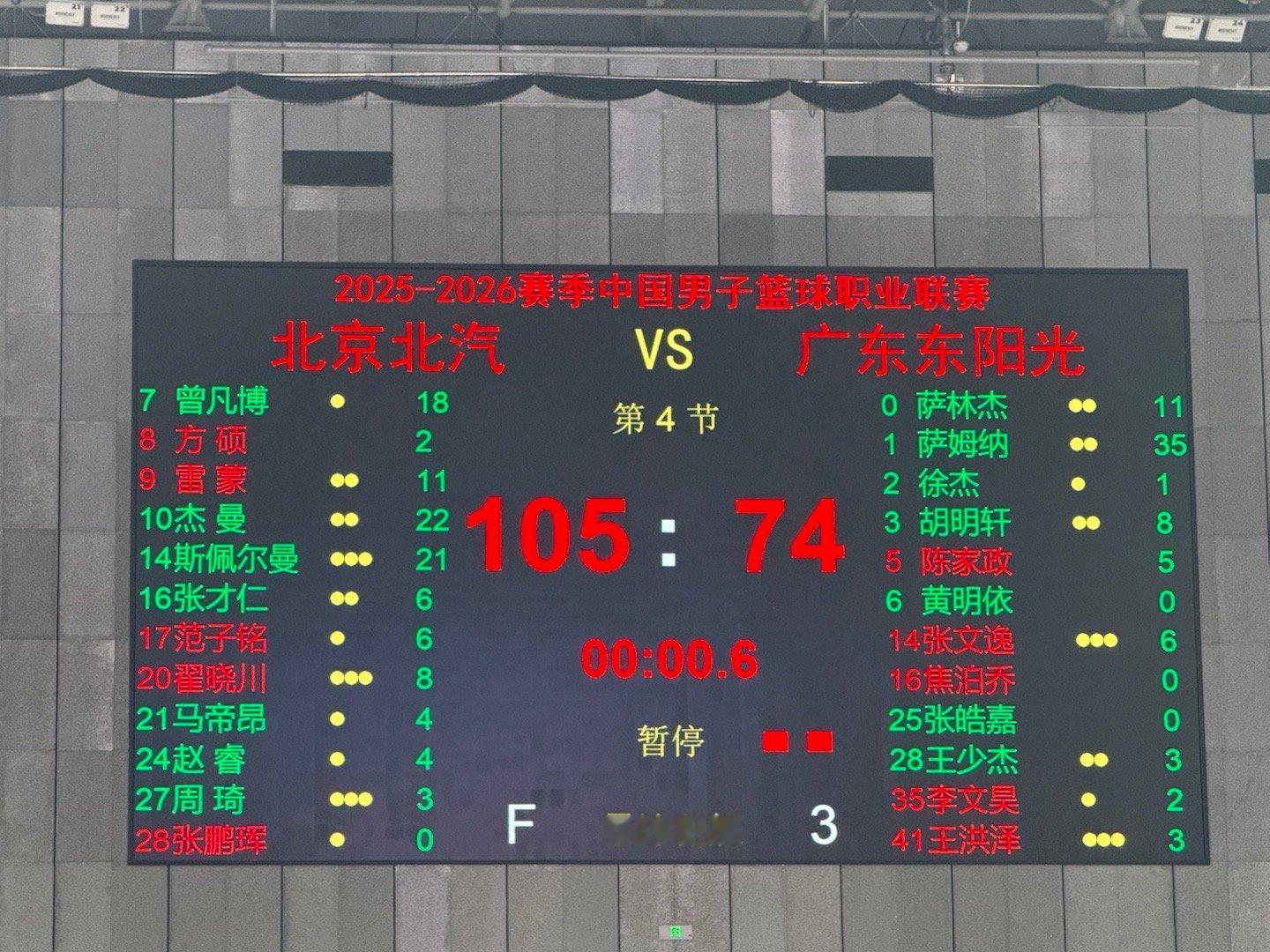 徐杰受伤北京男篮vs广东男篮cba新年大战 CBA新年大战，北京主场31分大胜广