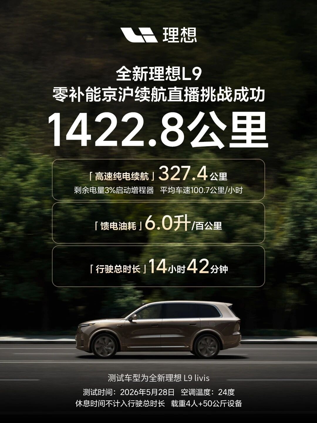 理想L9 做了京沪续航测试，测试成绩里没有驱动电耗，平均速度也突破了100km/