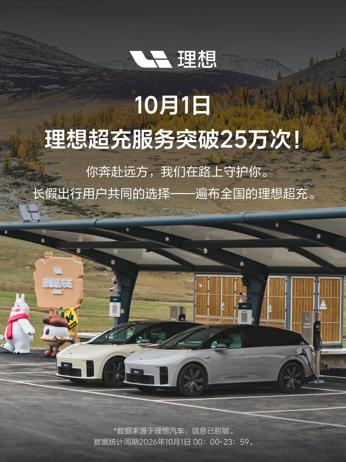 想子原来发充电报告了啊，都没看到嘛25万单，5桩的平均充电时间才12.9分钟…而