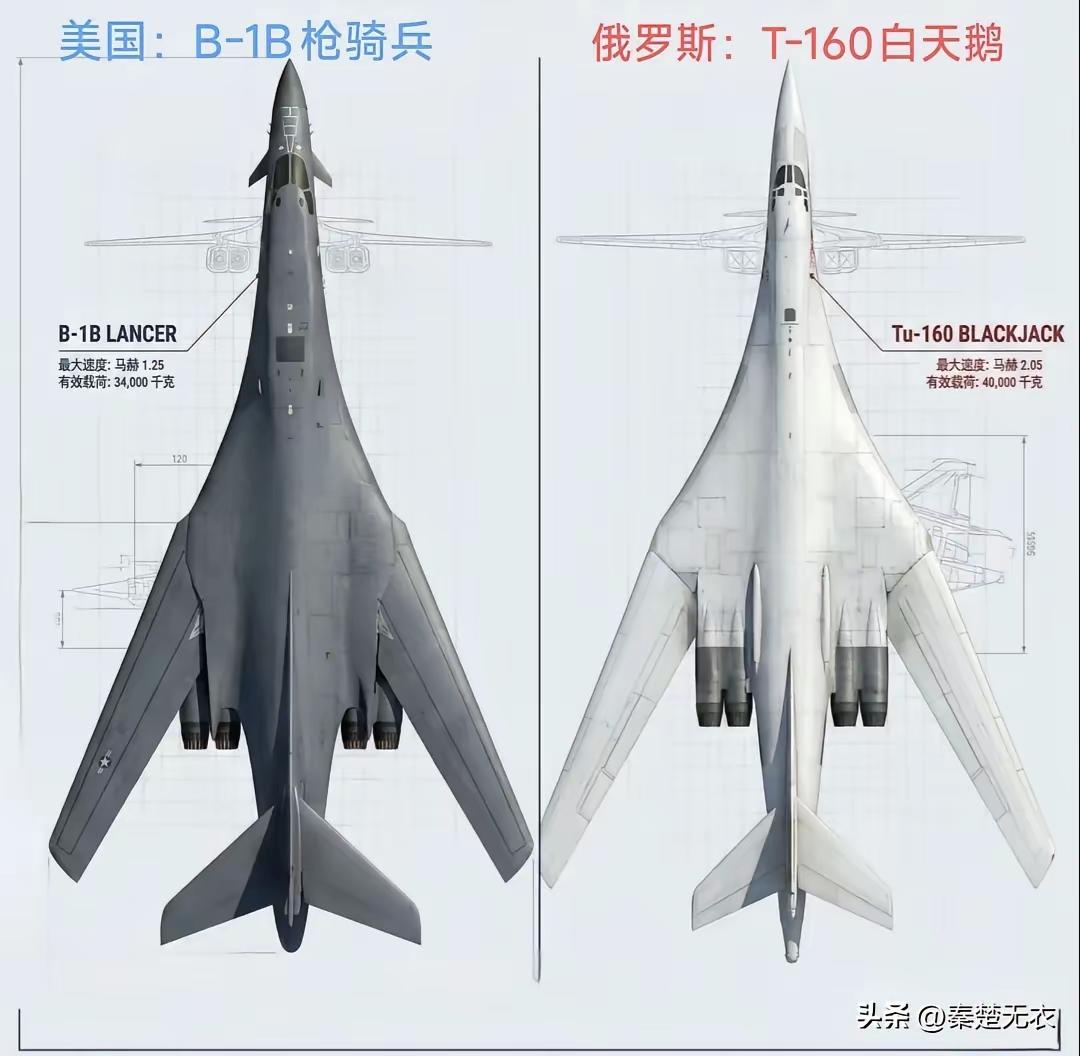 美国B-1B“枪骑兵”战略轰炸机。
俄罗斯图-160“白天鹅”战略轰炸机。美俄中
