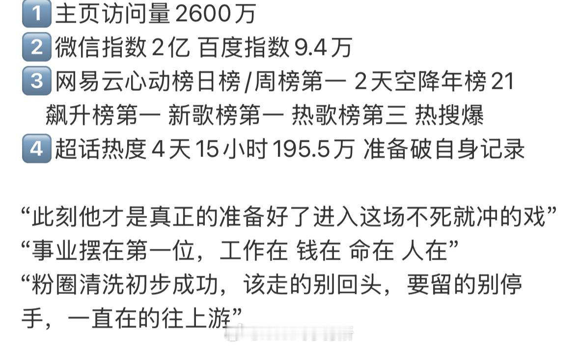 梓渝近期书局成绩一览，各种打破自身和内娱记录梓渝新歌榜第一 ​​​
