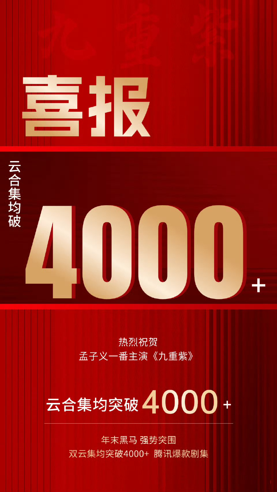 喜报📢📢📢📢📢恭喜《九重紫》云合集均播放量4000w！！！[打call