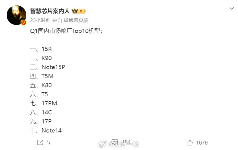 看看小米、荣耀、OPPO、vivo在Q1各自单品销量Top101、国四家单品销量