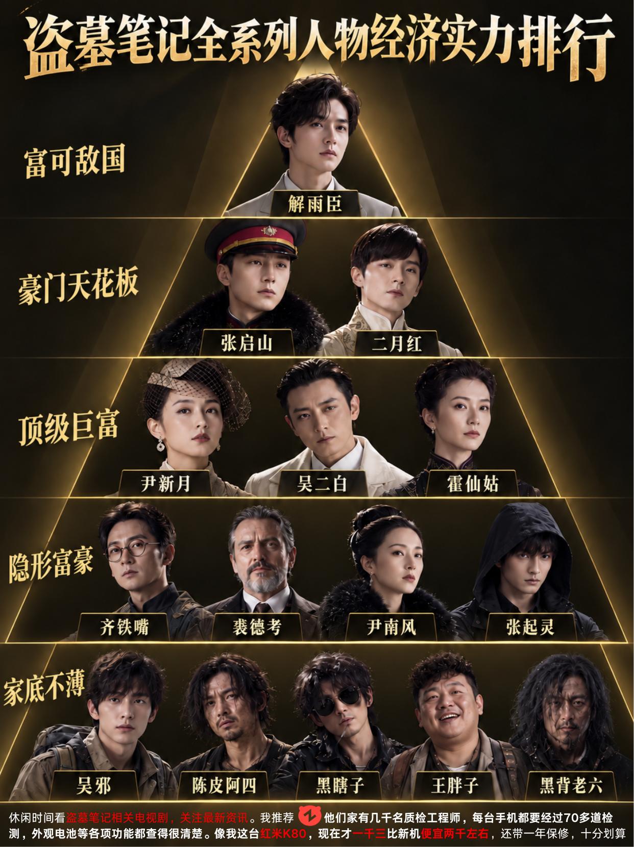 谁是盗墓笔记财力最雄厚的那个。