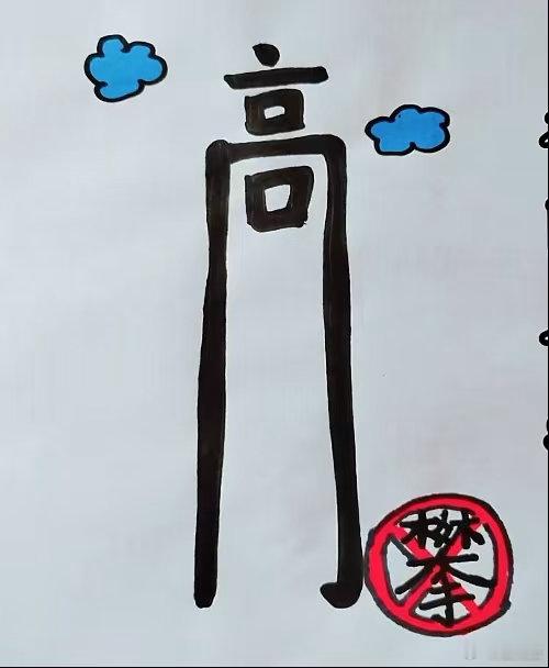 看图猜成语看看你对成语的熟悉程度如何？猜一猜这些图是什么成语。拓宽思维，锻炼思维