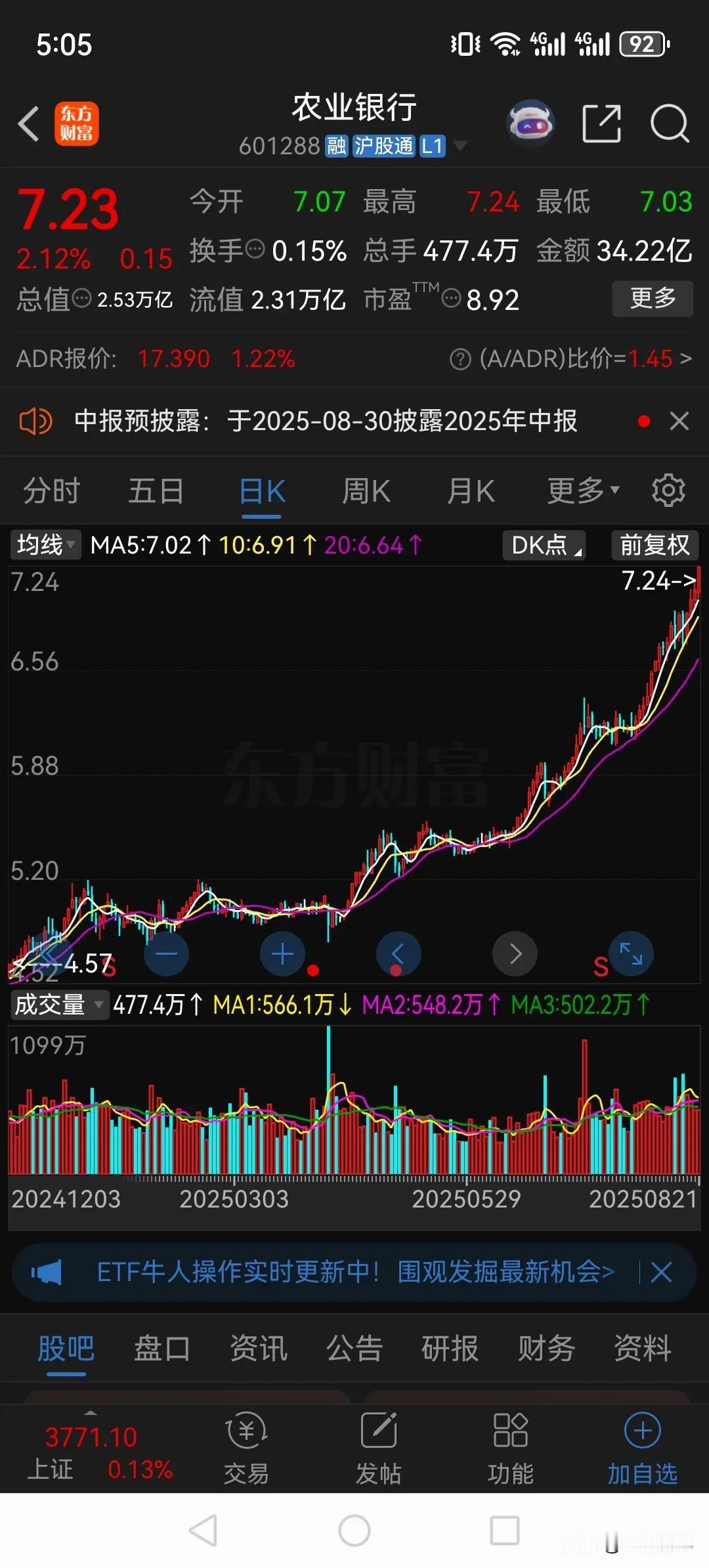 大家发现没有，这波股市大涨，银行股分化也非常严重。

最近这一个多月，银行股都是