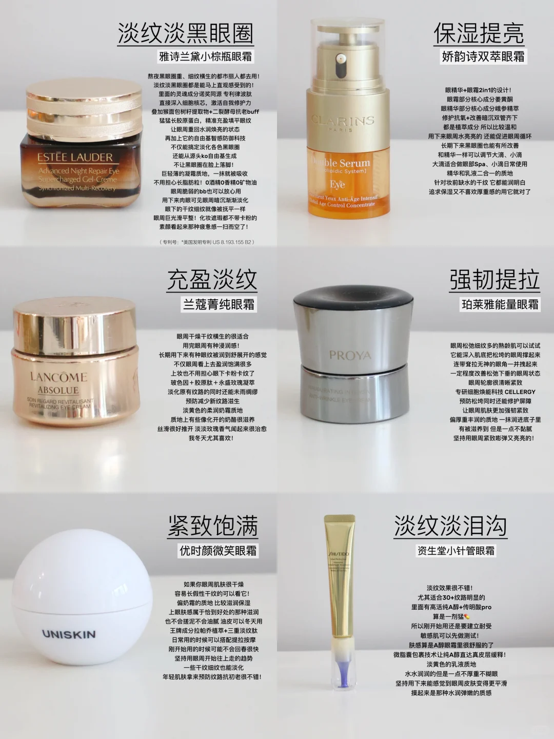 眼霜别瞎买！风很大的我都替你们试过了…