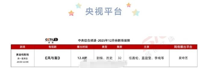 任嘉伦风与潮定档1208，🐏一排播，献礼大剧的排面拉足了！抗日时期澳岛商战➕真