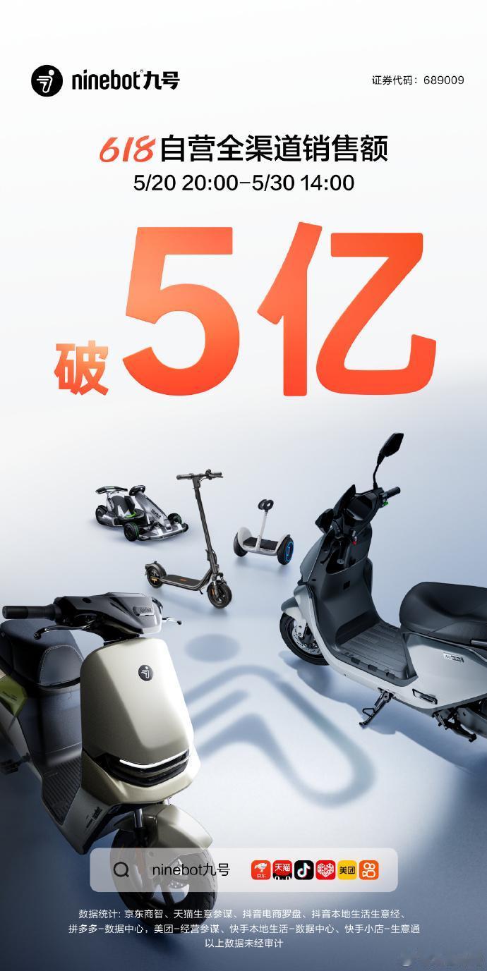 建议今后的电商大促策略都按现在的618活动来，不整什么预售活动来铺垫，开门见山给