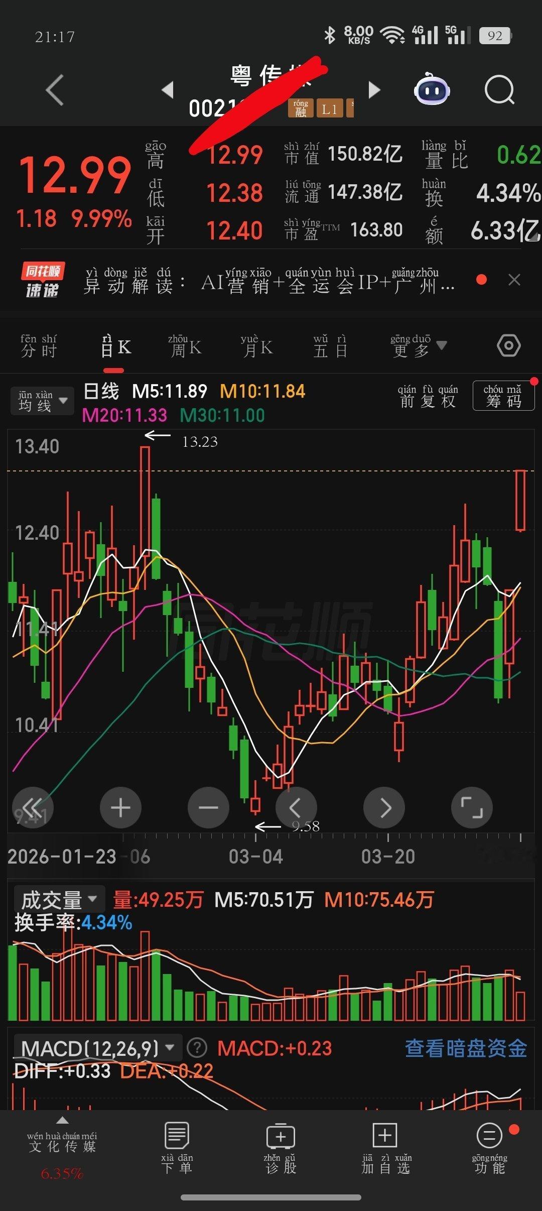 明日三个后续加入自选仅供参考 