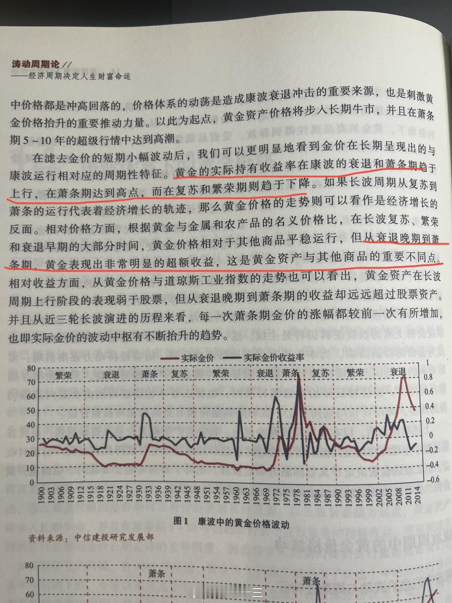 金价大跌有人刚买镯子想退货10月23日，金饰品报价过1200了！周生生足金饰品报