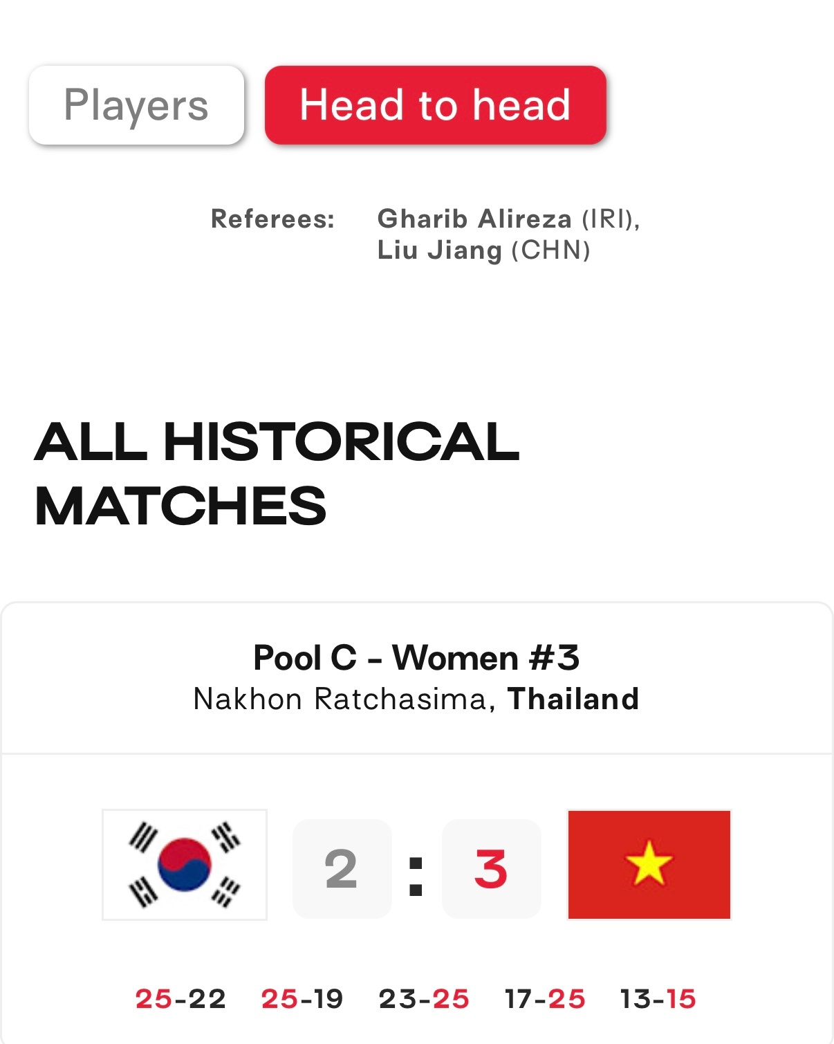 早睡，晚安💤明天早上10点关注韩国🇰🇷女排vs越南🇻🇳女排。上次越南3