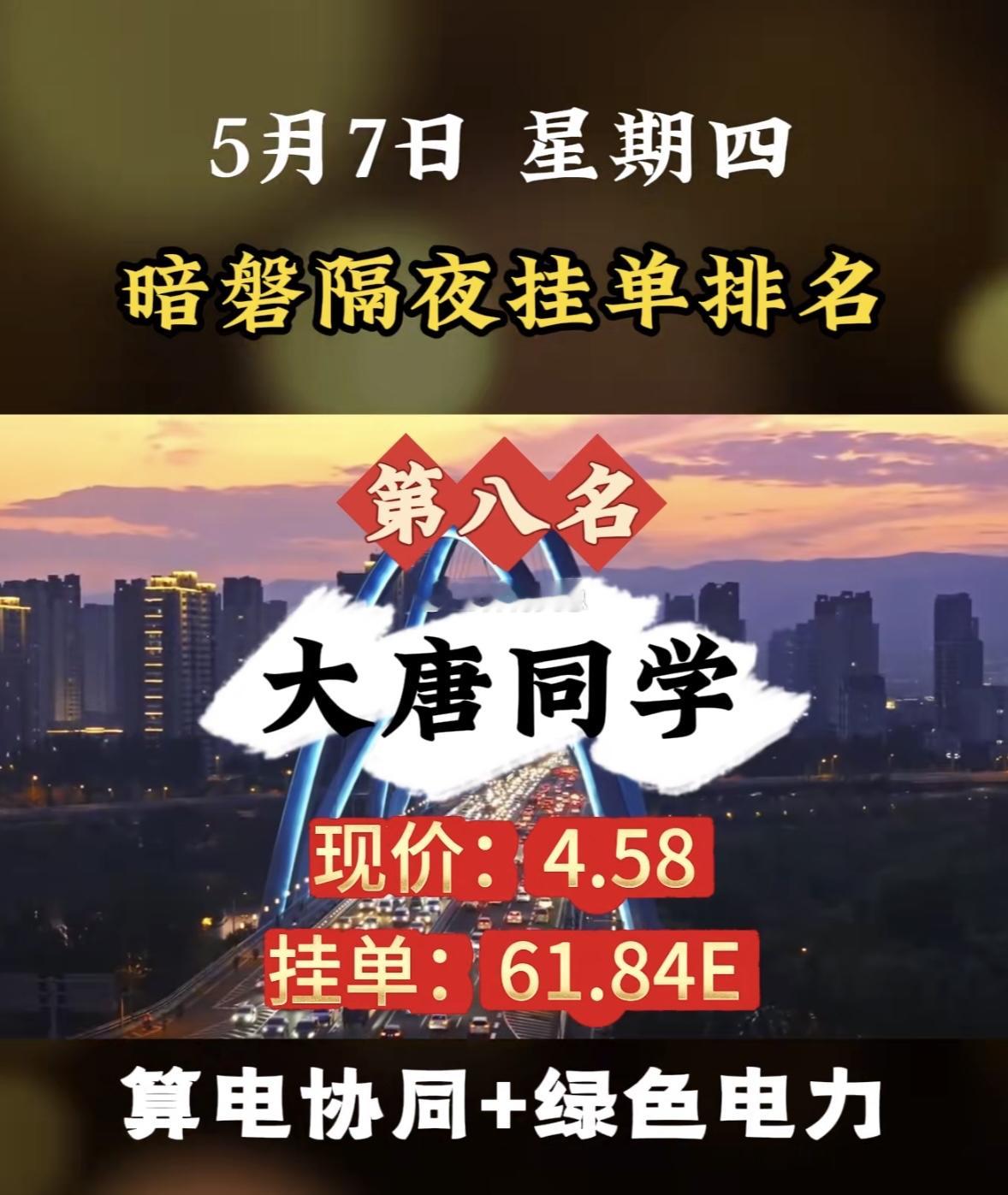 5月7日周四暗盘隔夜挂单排行榜揭晓大唐发电5月6日涨停收盘，收盘价4.58元，现