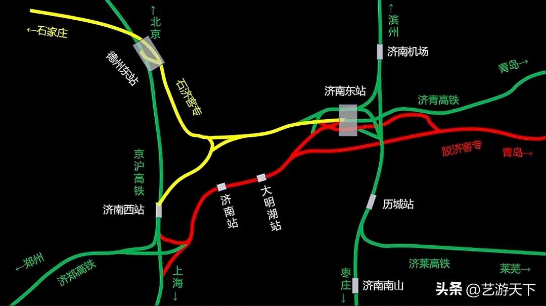 济南铁路线