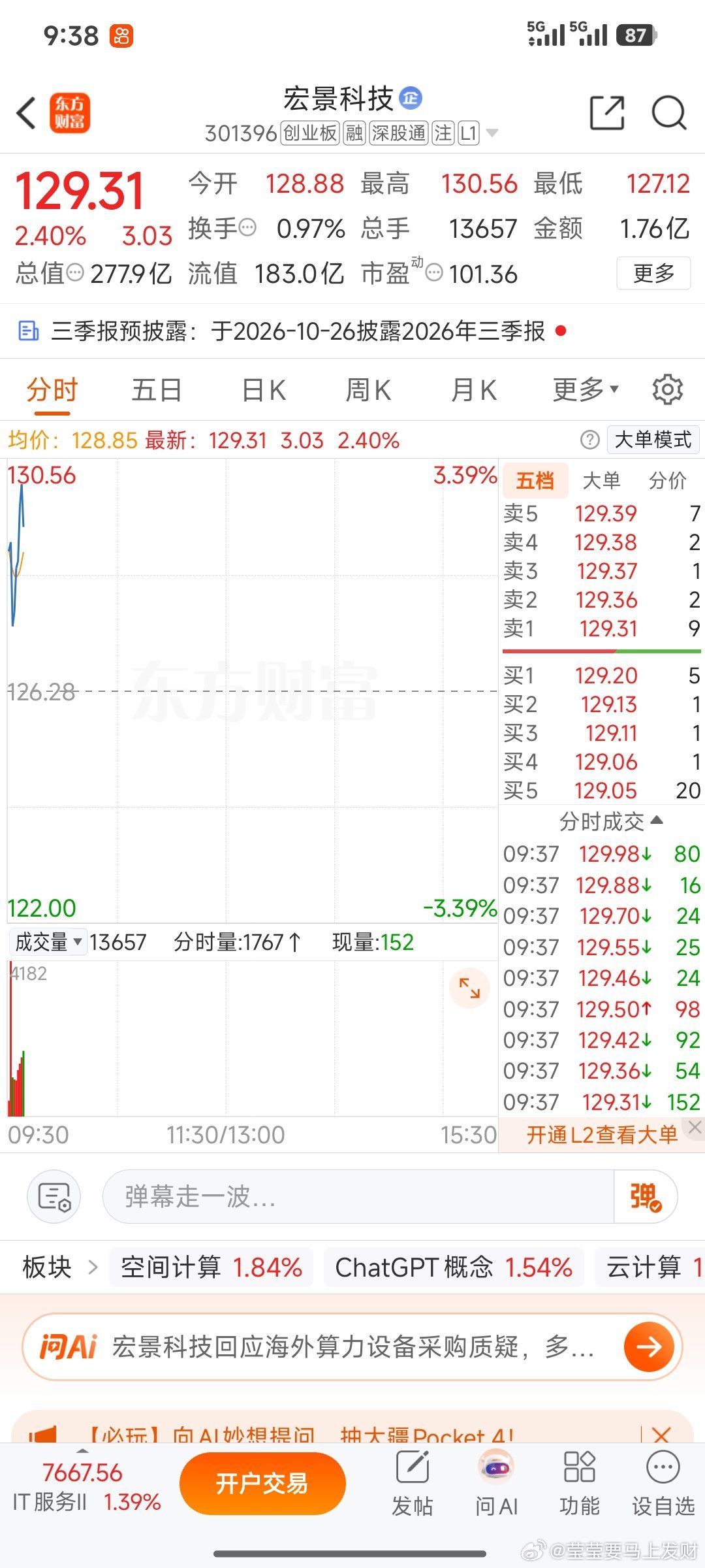 超声电子跑完了，开了宏景科技， ​​​