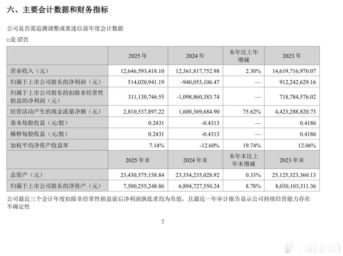 【儒意电影称观影需求有望逐步释放】儒意电影预计市场回暖 更名之后的儒意电影（00