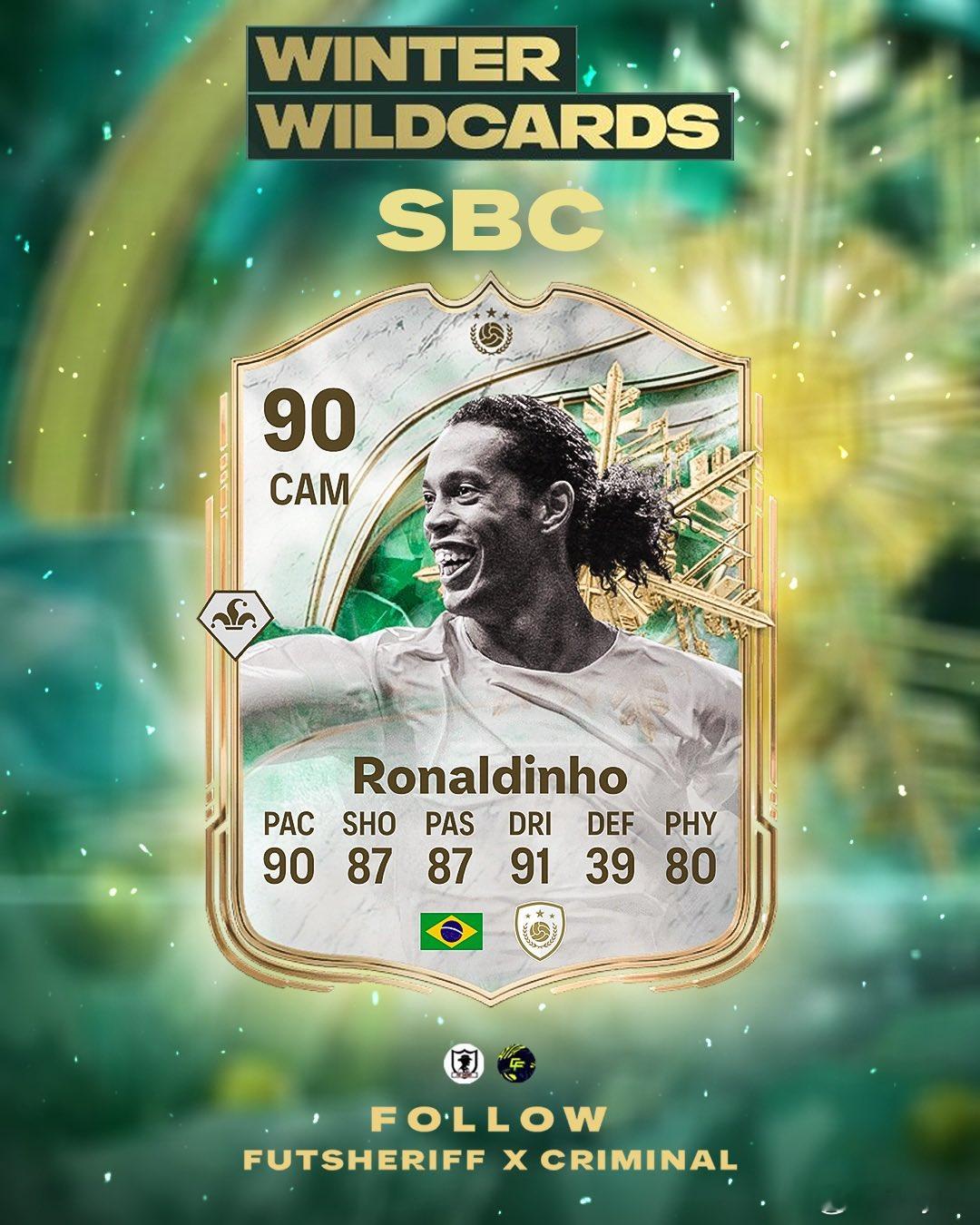 WinterWildcards冬季外卡小罗确认。FC26