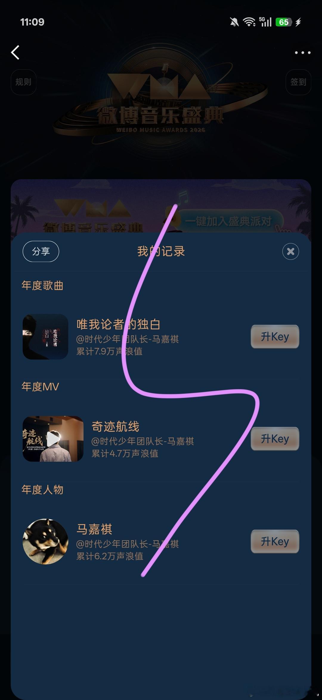 分享图片 ​​​