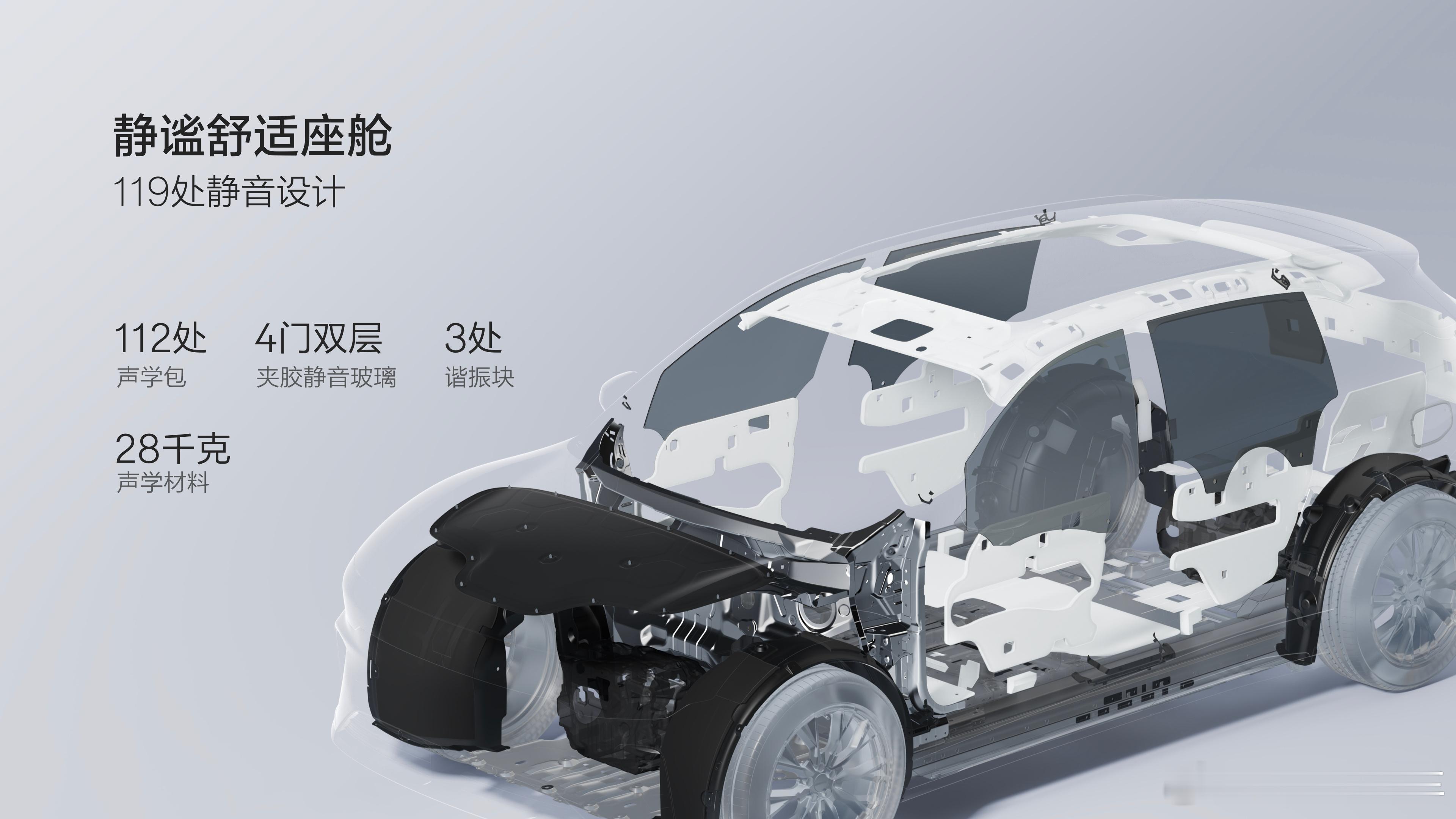 告别摇摇晃晃的乘坐体验。极氪7X用低重心、平顺输出和精准滤震，重新定义家庭出行质