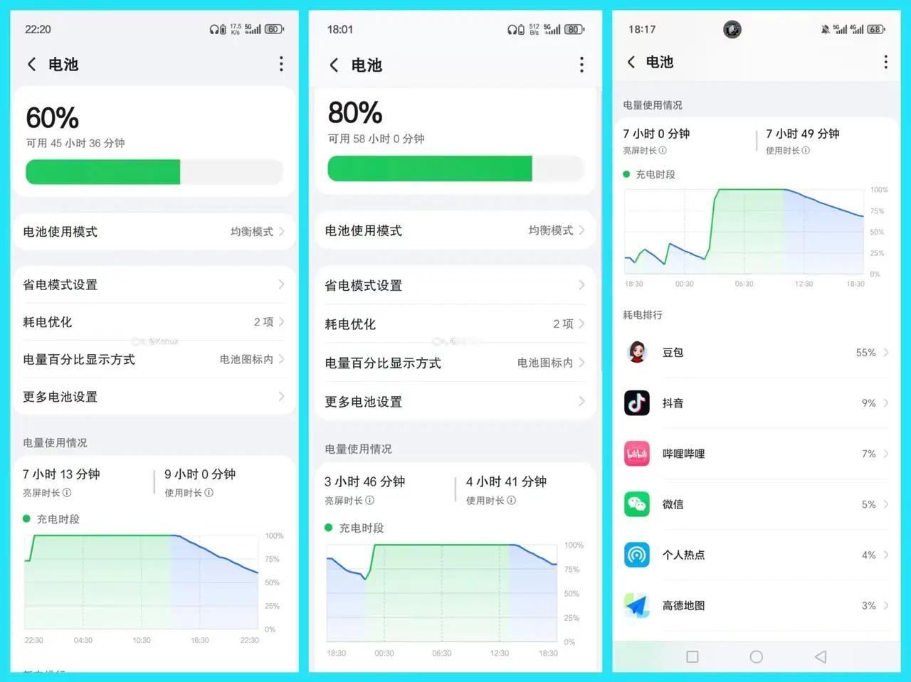 荣耀WIN RT这电量简直开挂！友商看了怕是要连夜开会。
网友亲测：不肝大型游戏