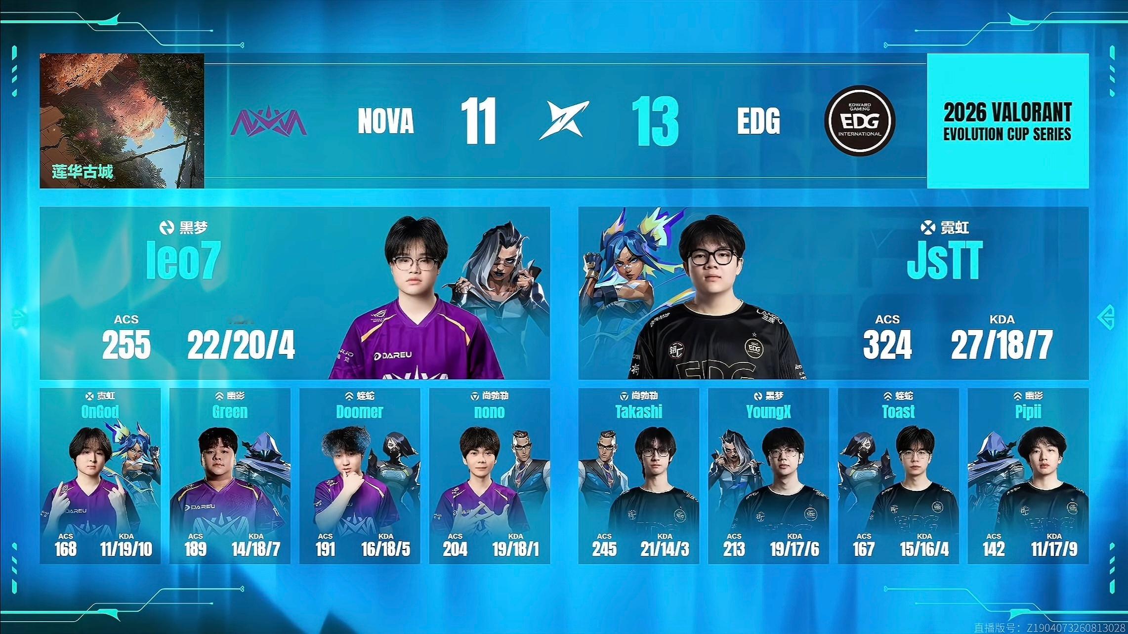 赛事战报丨2026进化者杯系列赛第三幕 EDG 1:1 NOVA BO3 第二局