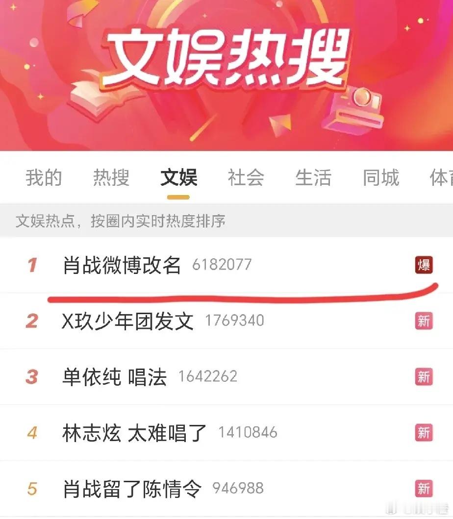 肖战这改名威力也太猛了吧！刚改完名字热搜直接“哐当”一下爆了，这热度简直绝了！想