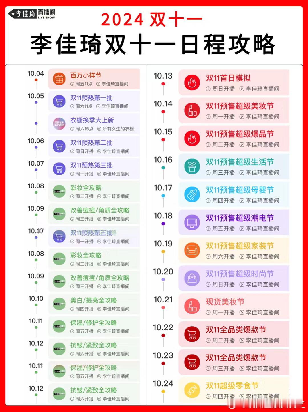 今年双十一应该是史上压力最大的双十一了，我们小卖家还好，集中在头部主播间的竞争绝