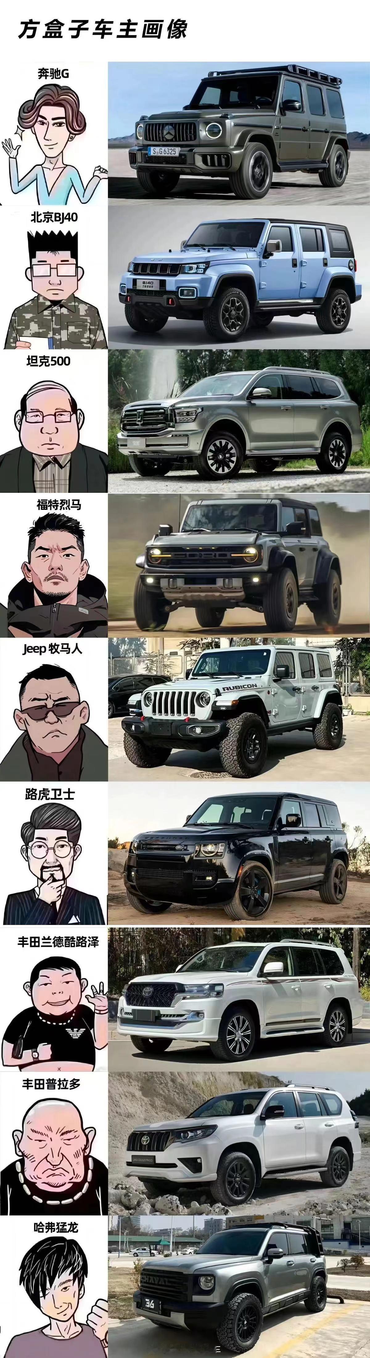 福特烈马这个很准，跟我长得一模一样  ​​​