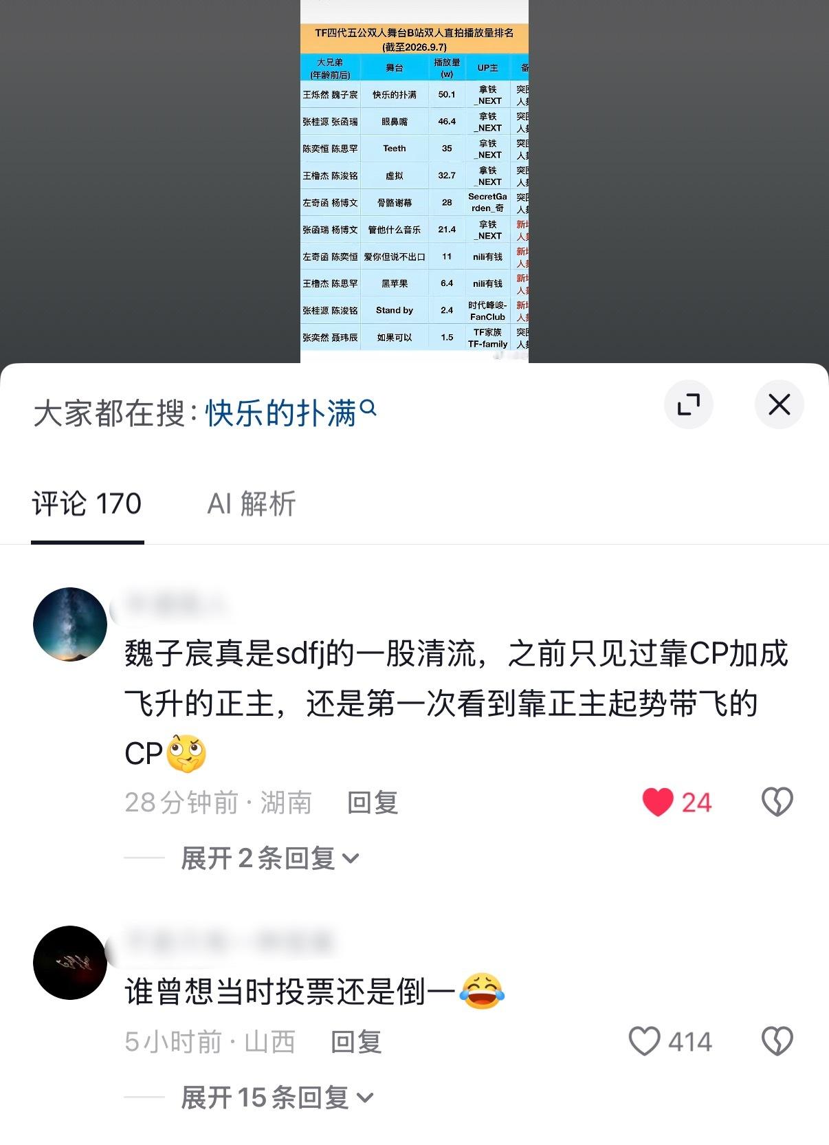 五公前谁能想到魏子宸能靠自己颜值和表现力破圈大吸粉，连cp都能顺带喝口汤，真的很