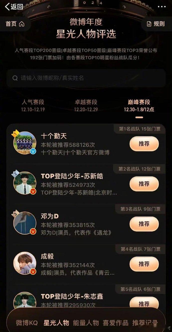 星光人物排名TOP5：十个勤天、苏新皓、邓为、成毅、朱志鑫 