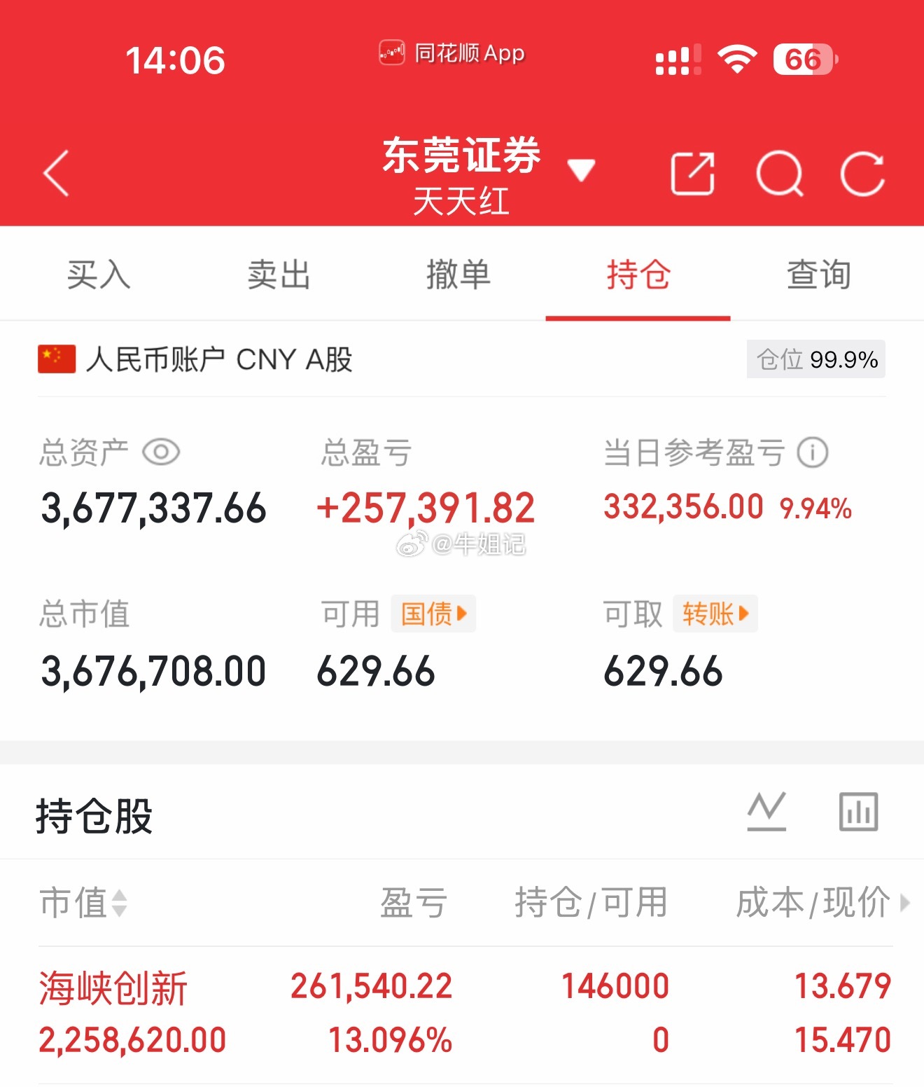 有没有今天水下进的朋友，吃大肉