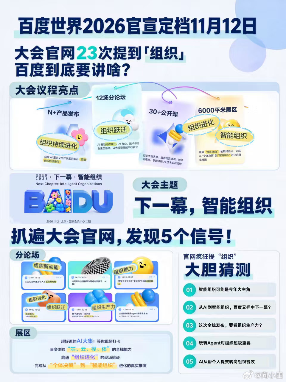 十年前，李彦宏在百度世界2016上说过一句话：“移动互联网的下一幕，是人工智能。