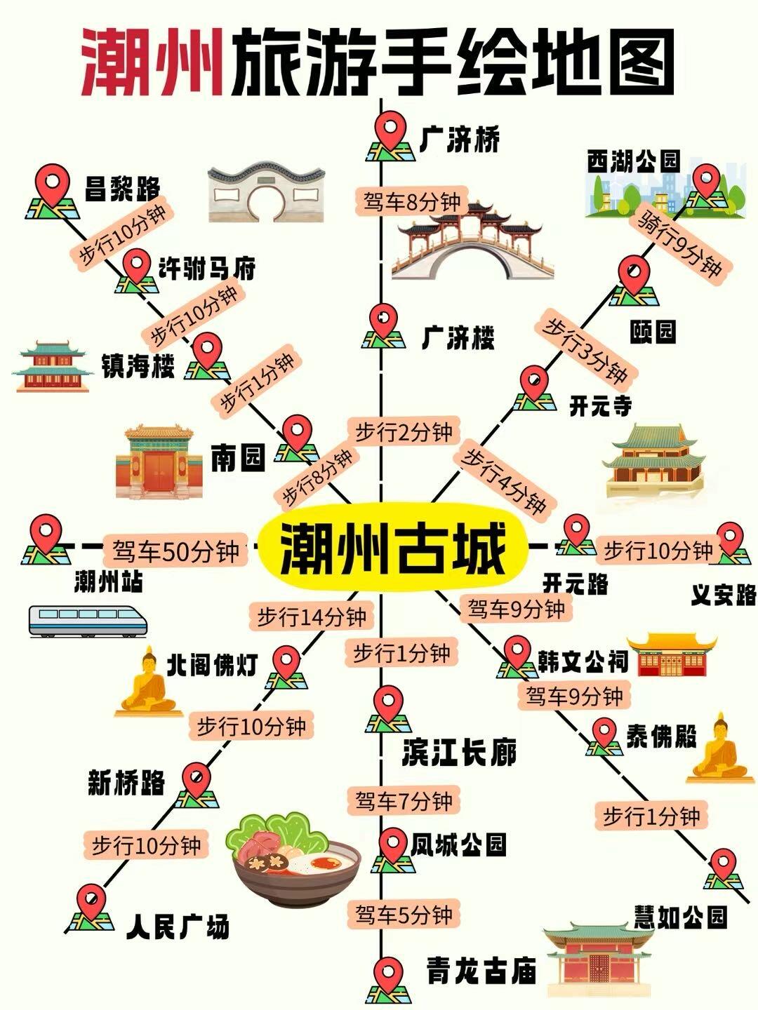 📍去潮州｜有这一份手绘地图🗺就够了！