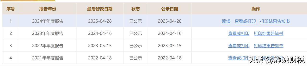 我的小公司已成立四年了，时间过得真快啊！虽然这几年赶上行情不太好，但还是希望热忱