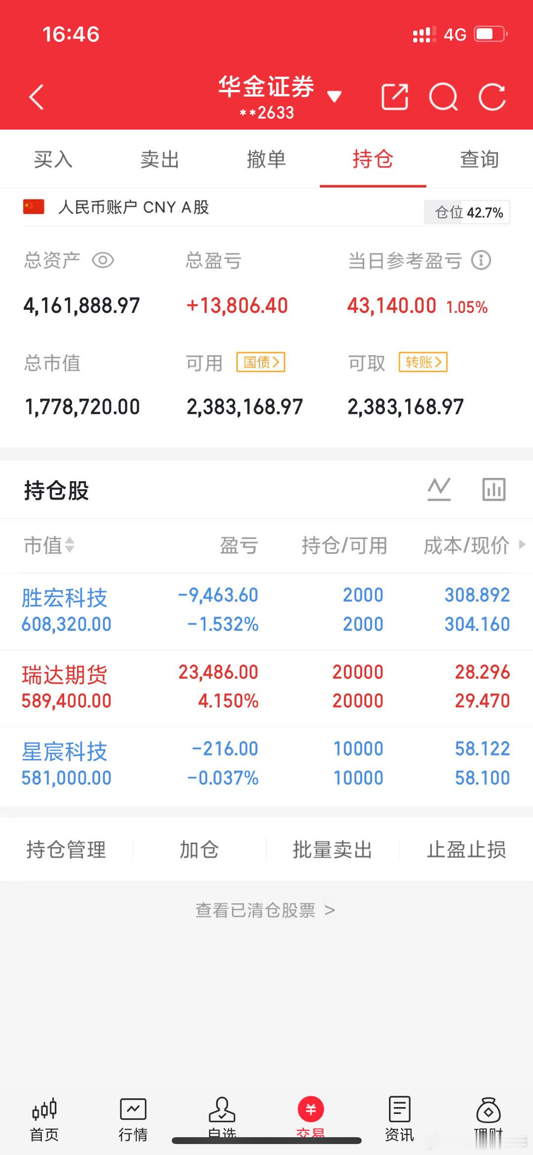 实战派老彭实操记录(3.23日开始，初始50个) 持仓如图   未动，观察一天郑
