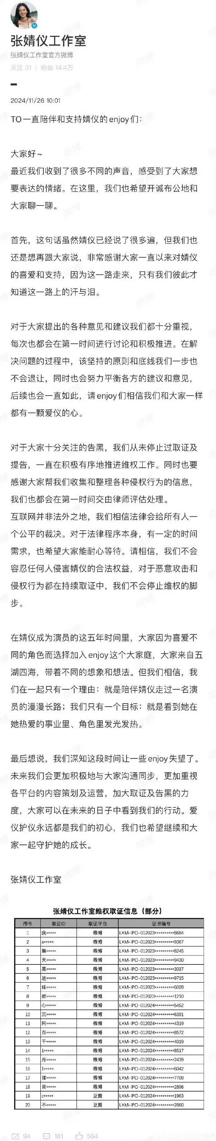 昨天张婧仪后援会黑头像今天工作室就出来告黑维稳了不知道粉丝吃不吃这一套 