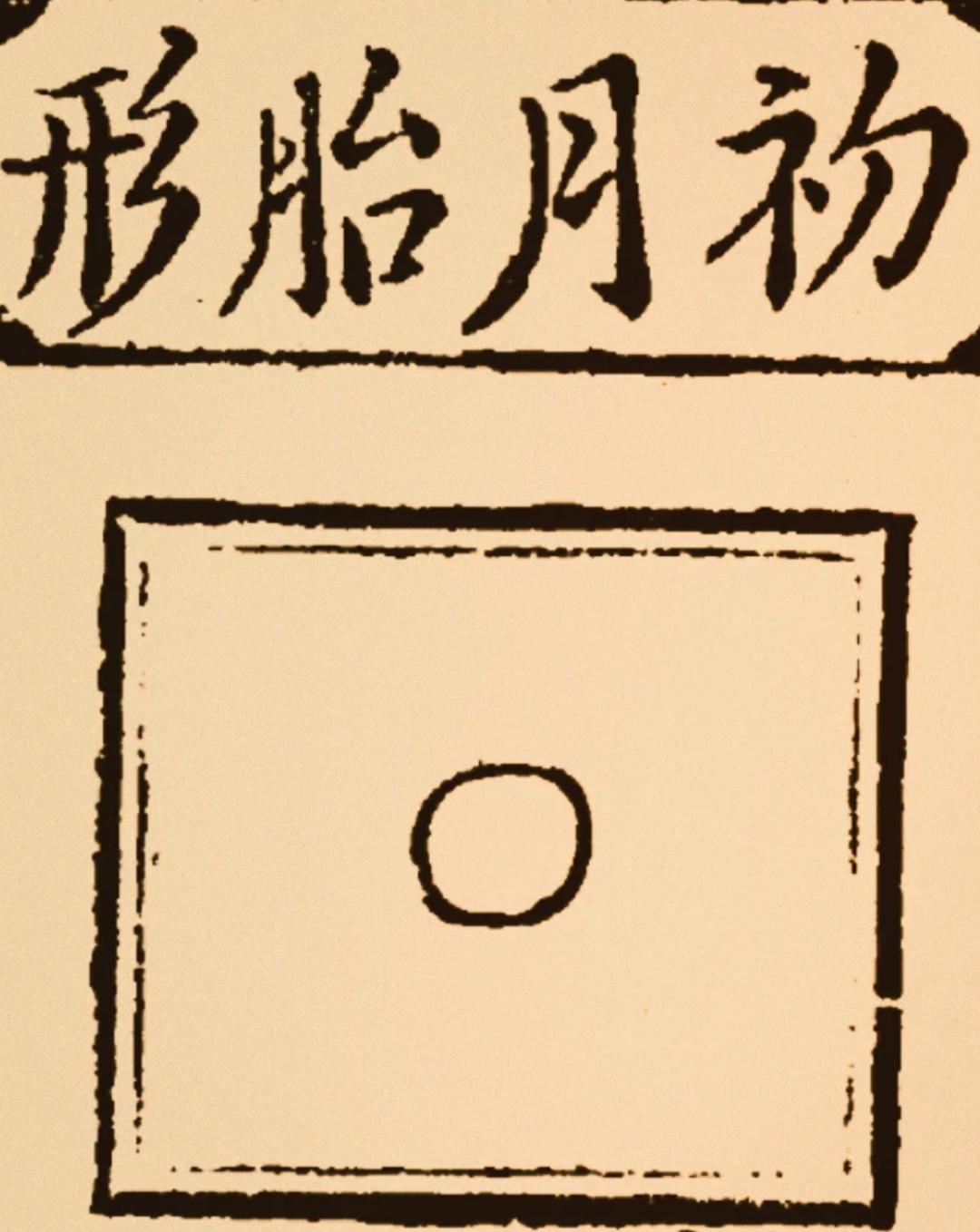 明朝人画的《胎产图》，有没有被惊到？
——还别说，挺直观的！
——就是还不到八月