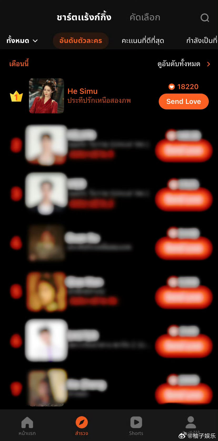 迪丽热巴贺思慕登上WeTV泰国角色排行榜本月第一，在海外也这么出圈，白日提灯是真