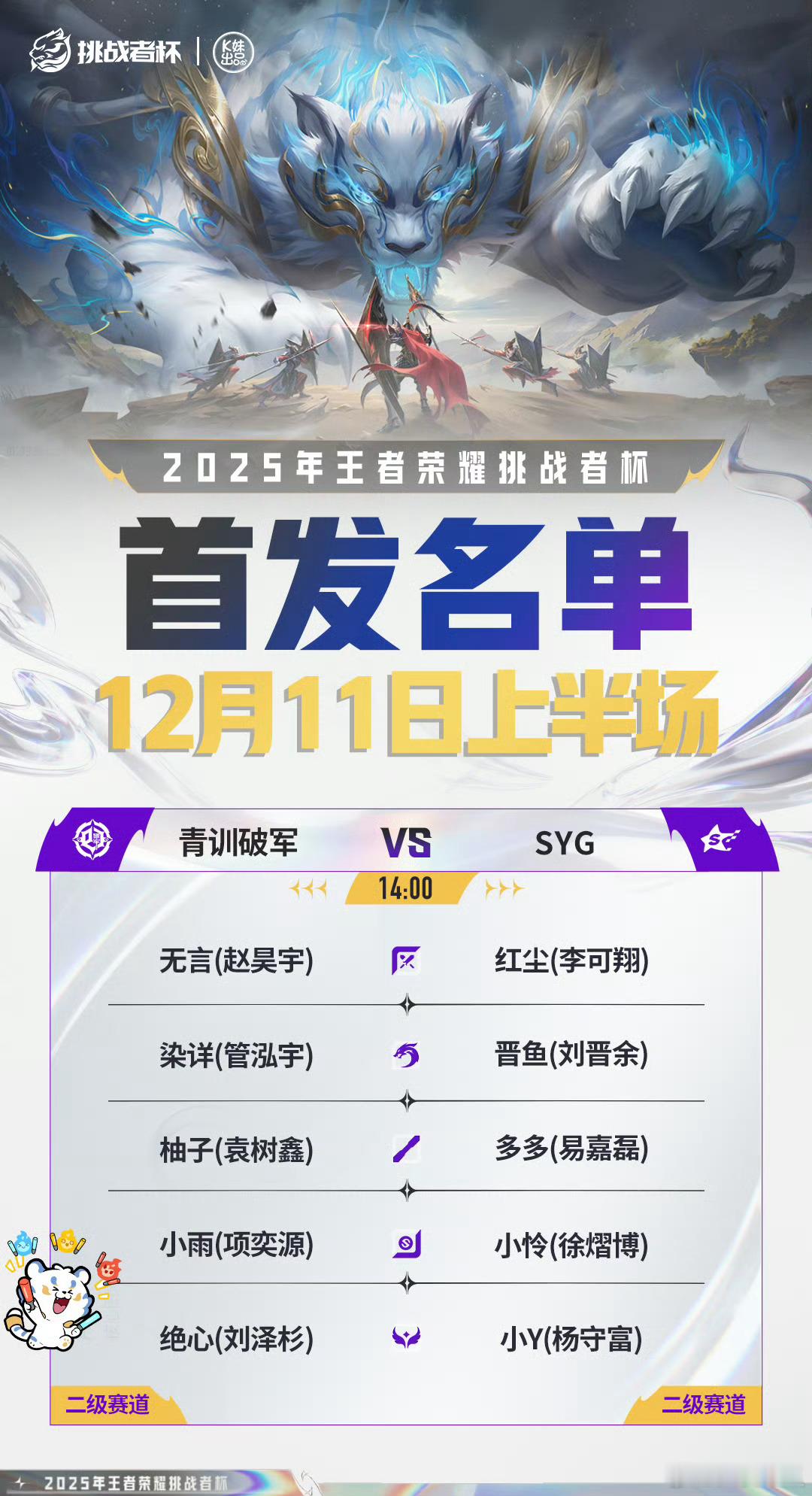 2025王者荣耀挑战者杯今日首发名单 